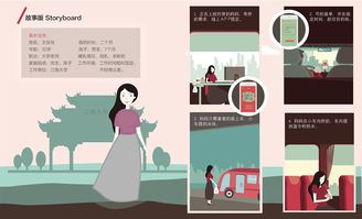 连接设计之声与用户之心 服务设计中的多维用户研究实践